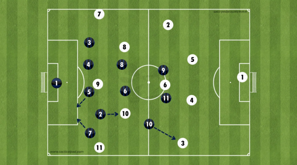 Simone Inzaghi: The Art of Game Strategy